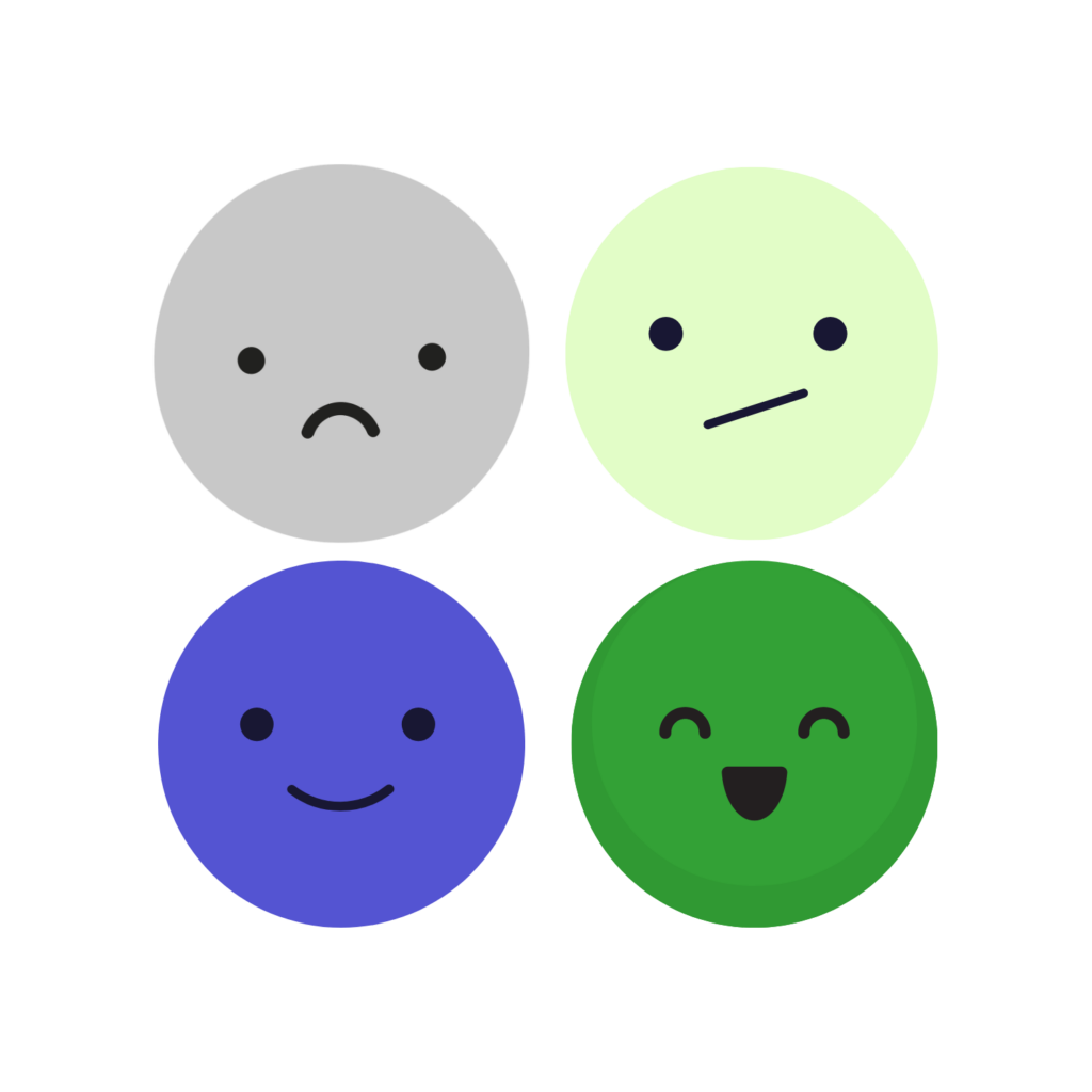 Four sad meh happy delighted emojis wellness product rating