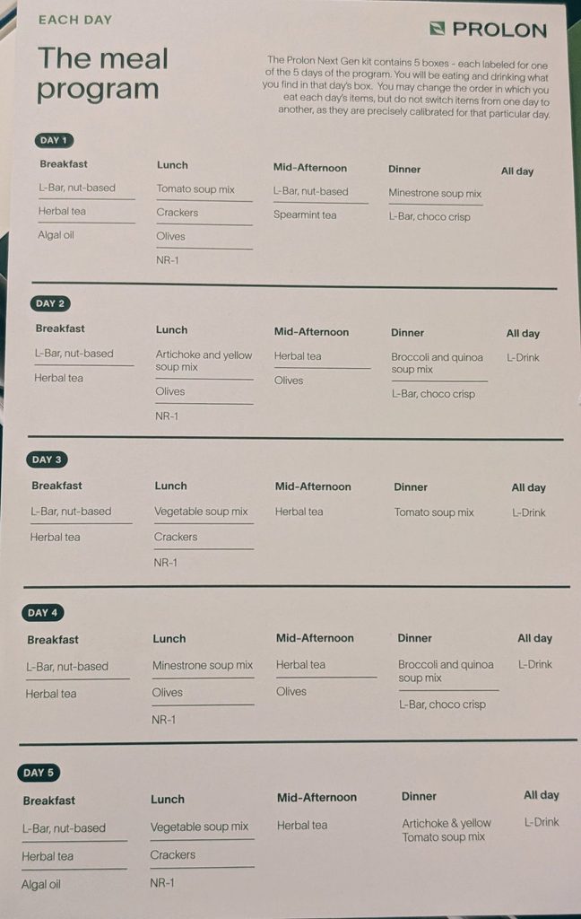 5-Day next-gen Prolon FMD kit meal program menu